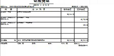 T3凭证打印模板行号设置