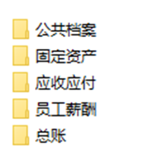 您能否在没有审计处接口的情况下实现风险评估与T3标准版本之间的连接？比如导览台