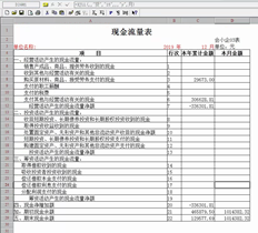 T3现金流量表未获取数据