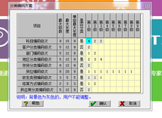 T3如何修改编码方案以添加四级科目