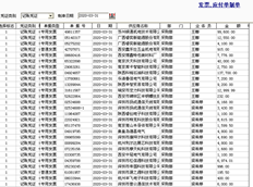 T3如何将发票和应付单合并为一个，以及如何合并账户