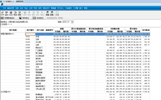 如何将T3折旧明细输出到Excel中