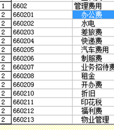 T3账户代码是否可以根据账户顺序进行修改