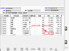 老师您好！T3核算模块的领料出库单，记账后存在库存单价异常（比原单价高几十倍）。原因是什么？？