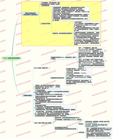 T3财务通用和版本加密狗已成功注册。登录到系统，系统将提示您注册