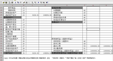 T3新建账套已完成，报表无法获取数据