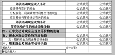 如何解决用友T3现金流量表显示与打印预览不一致的问题？