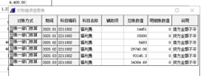 分录的借方和贷方是平的，应计福利与实际金额不同。下面是对账错误的处理方式