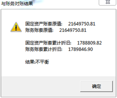 固定资产模块对账时累计折旧不平衡