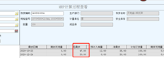 为什么你在买了100件之后在第二行买了100件？库存应该足够了