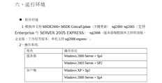 T310。8plus服务器能否使用2008R2数据中心作为操作系统