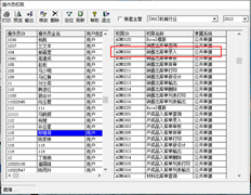 T6权限设置权限