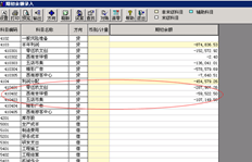 T3是我添加的新会计科目，然后该会计科目不显示在金额和明细中