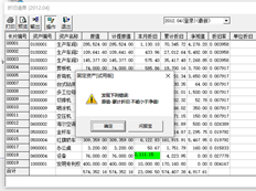 T3当月固定资产修改折旧报告错误，原值-累计折旧不能小于净值！