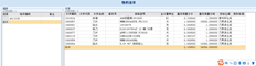 T6生成相关性