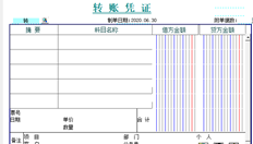 不正确的凭证网格