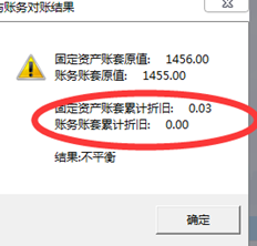 我怎样才能取消这笔金额？