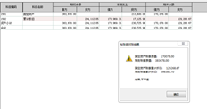 我想问一下，有一些固定资产的折旧尚未全部提取，它们是在6月份售出的。这张卡该怎么办？