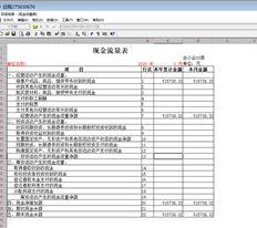 为什么T3现金流量表不能反映收入和支出的差异