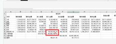 存货核算收入金额与存货核算收入金额的逻辑运算关系