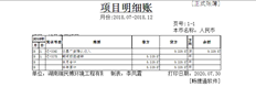 T3项目明细分类账标题项目显示不完整