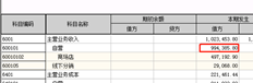 为什么账户价值翻了一番