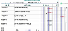 T3红字凭证打印问题