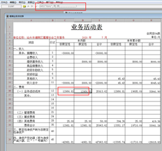 今天，添加两张凭证后，无法显示非限制和限制数据，