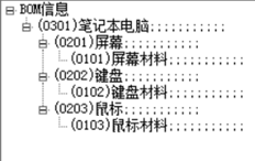 T6成本管理会计