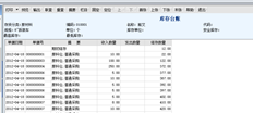 如何向T6库存账户添加刷新按钮或快捷键？