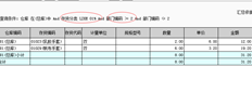 T3通用出库汇总表仅显示部门代码和存货分类代码，不显示具体的部门名称