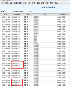 销售综合统计表的排序问题