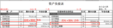 T3资产负债表取数不正确