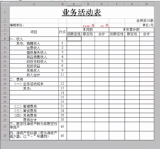 特殊行业报告