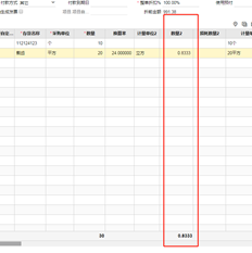 万用表显示问题