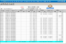 T3采购估算与会计估算不一致