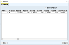 存货不允许负出库。为什么在没有提示的情况下件数为负数