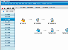 T3现金银行是否由出纳模块记录？