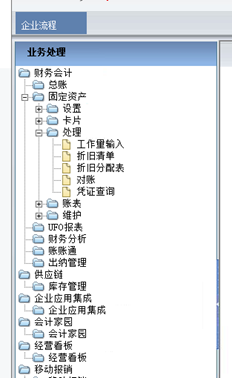 T6固定资产的最新登录日期为2020年9月1日。登录时，可以看到月末结账的恢复情况，但点击后会变成下图