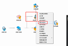 如何核销T3预付款