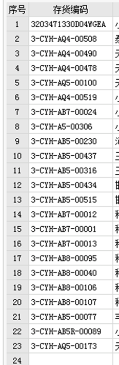 T6可根据库存代码自动识别和排序文档打印