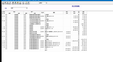 根据用户反馈，有必要在一页而不是两页上打印结果。审计账目是困难的。如何操作？