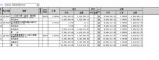 T3将外币乘以外币会计明细账中的汇率所得的实际金额有什么问题