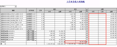 余额的汇率为0的原因是什么