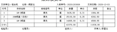 业务单据打印，同一存货的合并打印