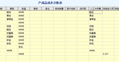 产成品成本分配界面T6字段错位