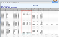 T6存货核算收发存汇总表