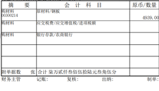 T3如何打印出纳的姓名