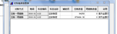 对账显示总账和明细账不平衡，如图所示。我看到总账和明细账的余额是一致的