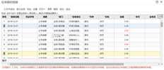 当t+C结转到下一年时，从6001子账户结转的详情如下。有什么问题吗